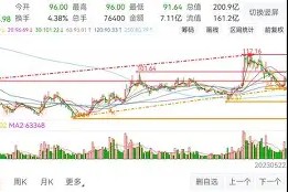 华体会_包含关键处理愈发沉稳，胜负逐渐明朗的词条