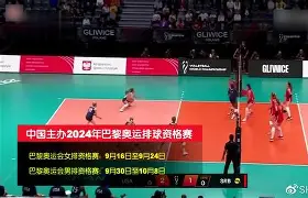 奥运资格赛陆续展开